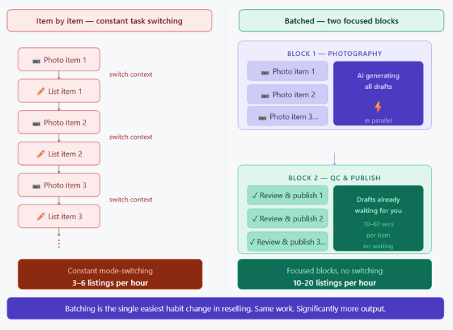 Reseller Handbook 2026 (US)  (3)