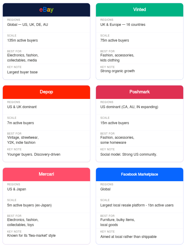 Reseller Handbook 2026 (US)  (4)