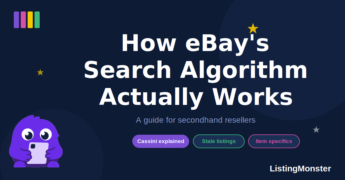 Blog hero titled "How eBay's Search Algorithm Actually Works: A guide for secondhand resellers," with tags for Cassini explained, stale listings, and item specifics, plus the ListingMonster mascot.