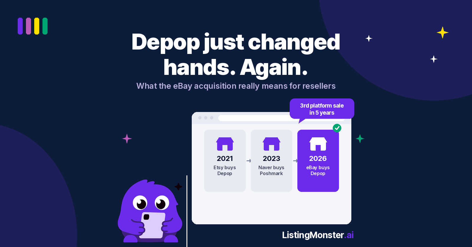 imeline graphic showing Depop's ownership changes from Etsy in 2021 to eBay in 2026, alongside Poshmark's 2023 sale to Naver