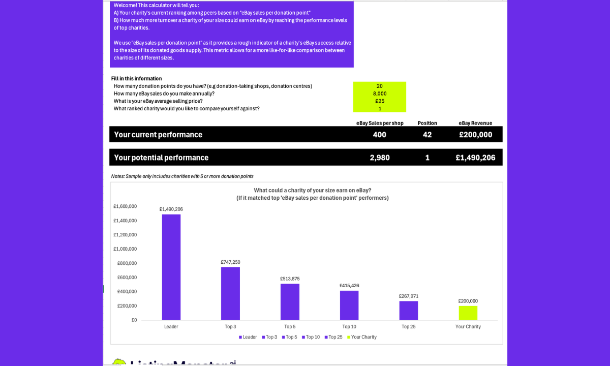 charity-ebay-performance-calculator-cover