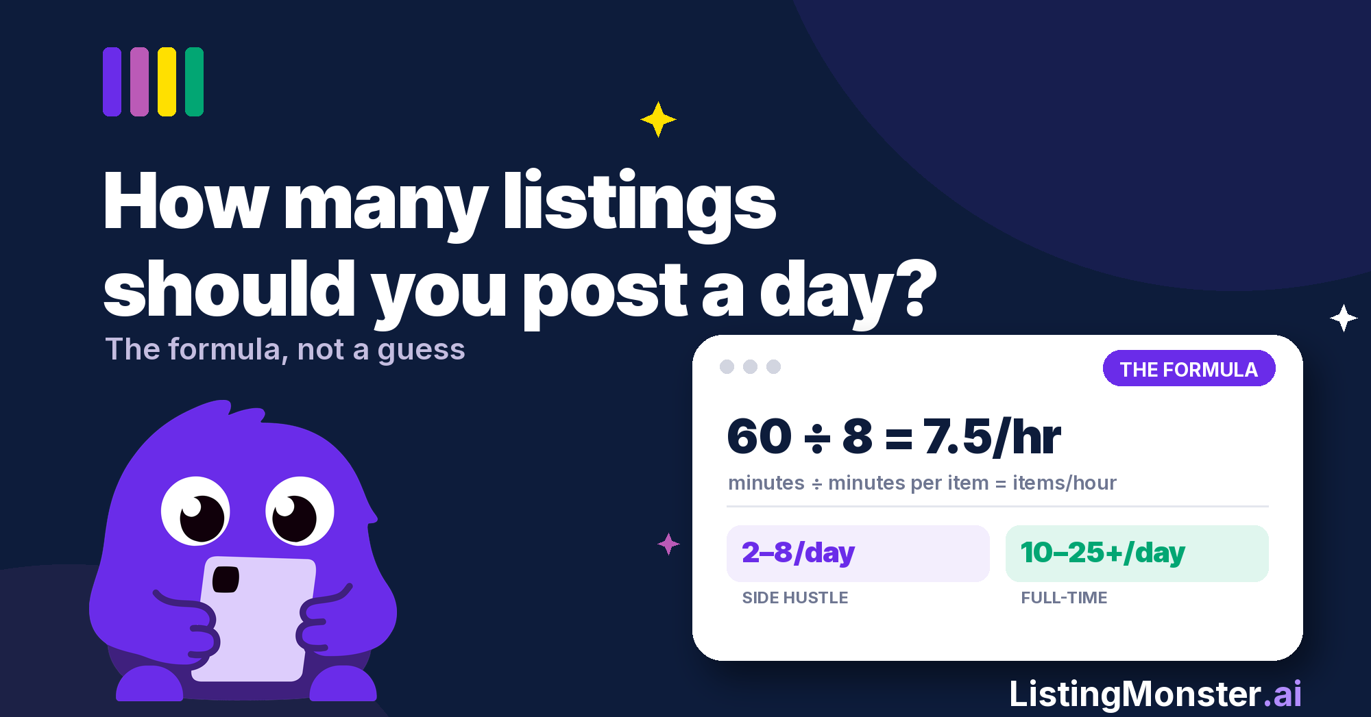 Listing Monster graphic asking how many listings you should post a day, showing the formula 60 divided by 8 equals 7.5 an hour, with side hustle (2 to 8 a day) and full-time (10 to 25 plus a day) benchmarks